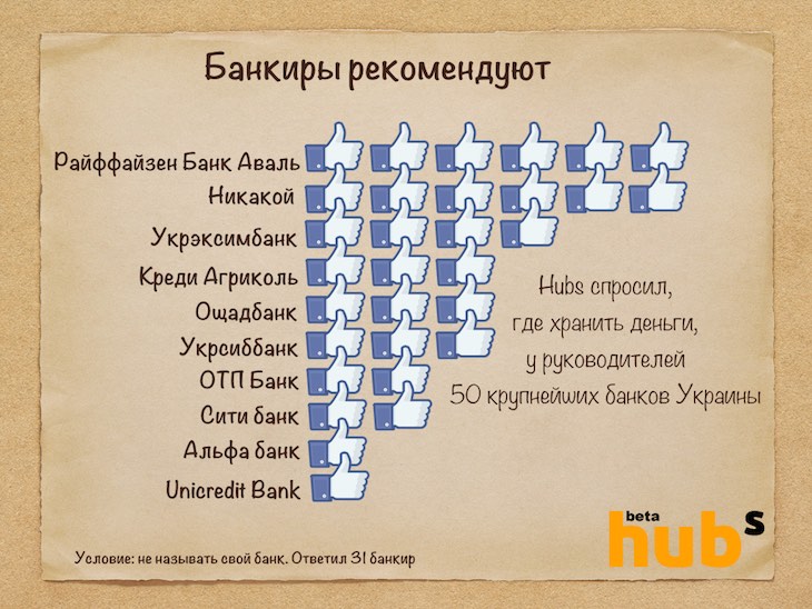bank.001