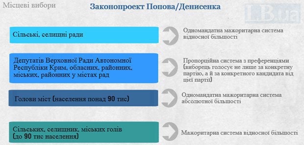 lb.ua