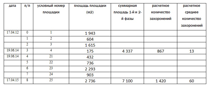 tabl4654