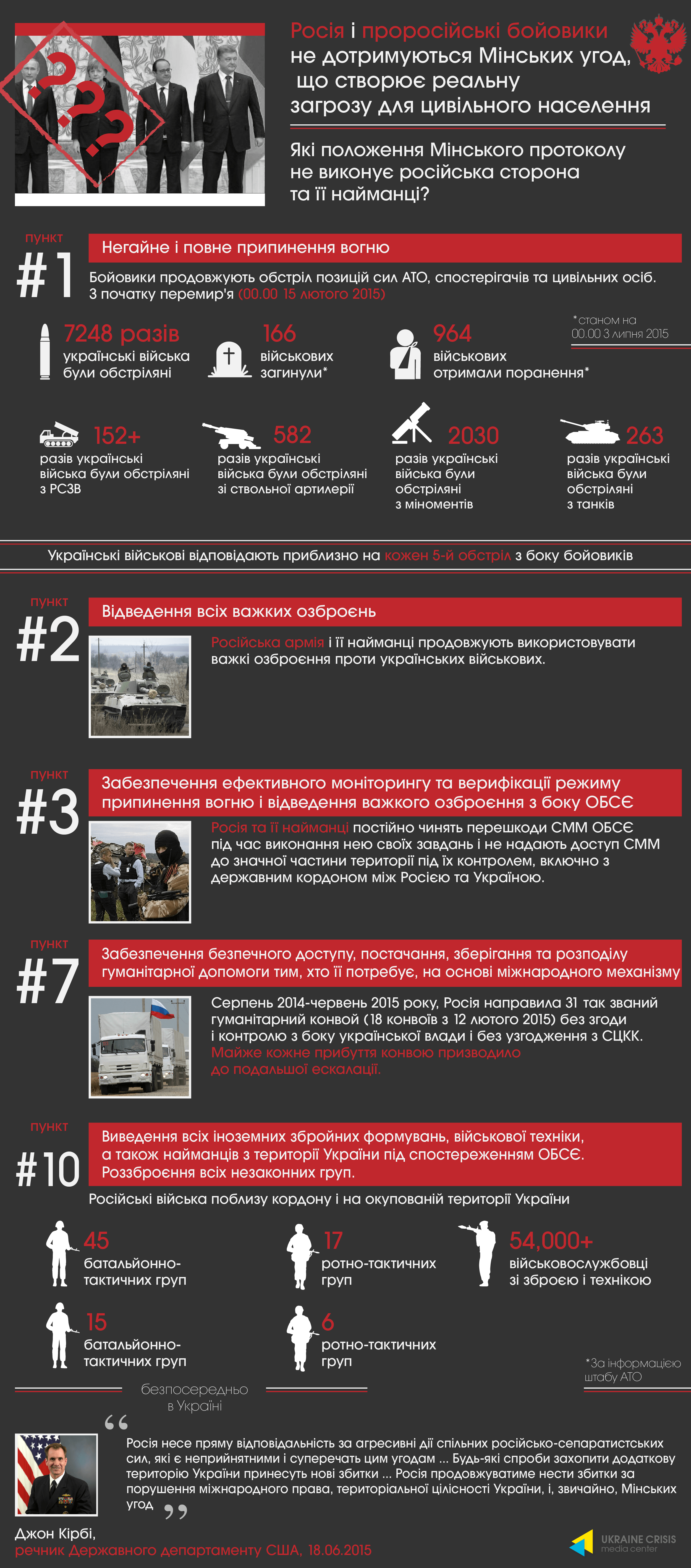 minsk-provisions-ua-01