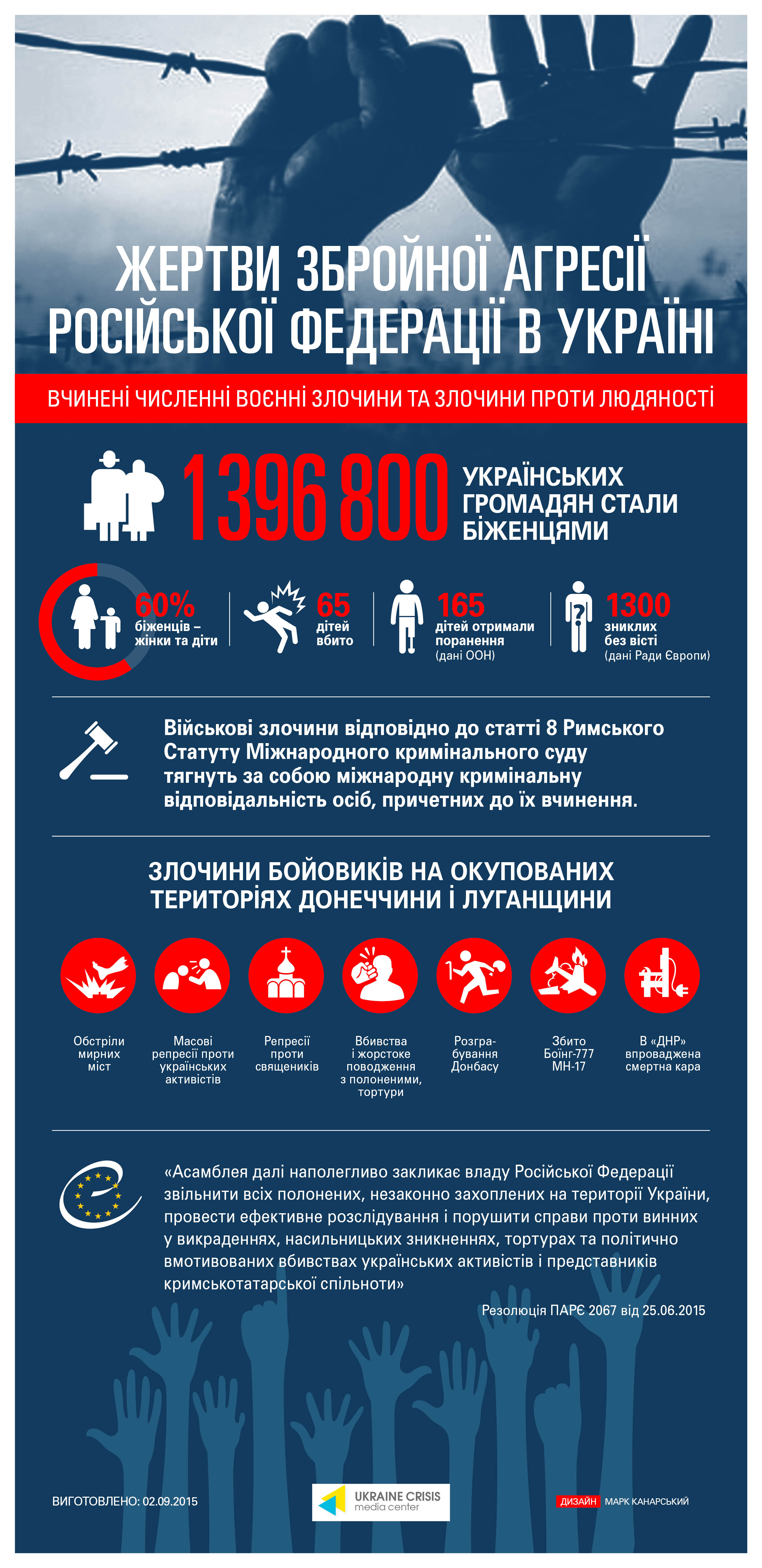 human-rights-03_ukr