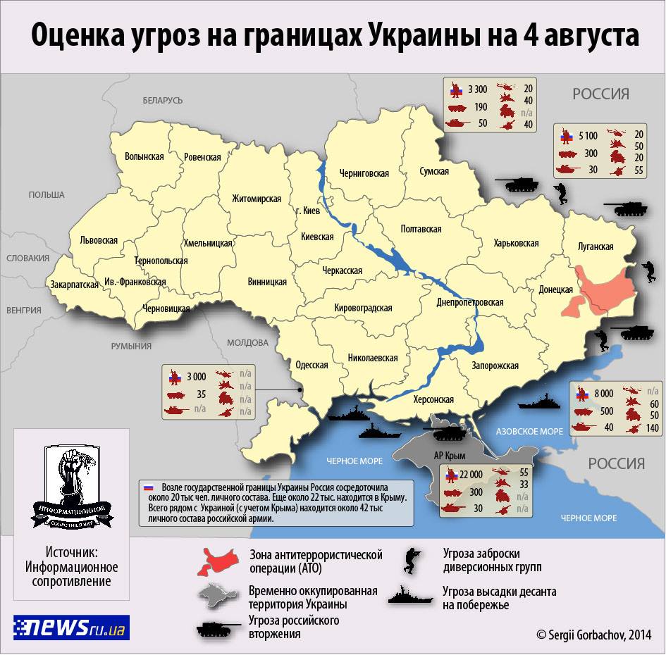 newsru.ua