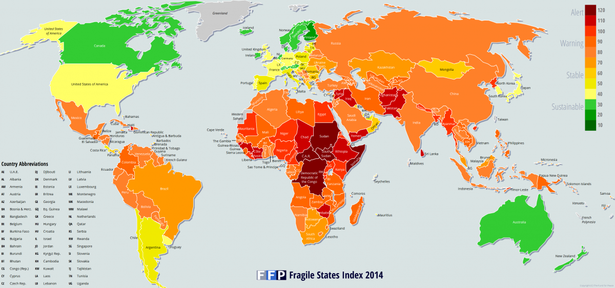 http://ffp.statesindex.org