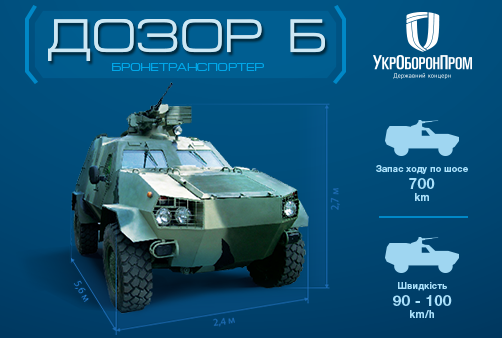 ukroboronprom.com.ua/