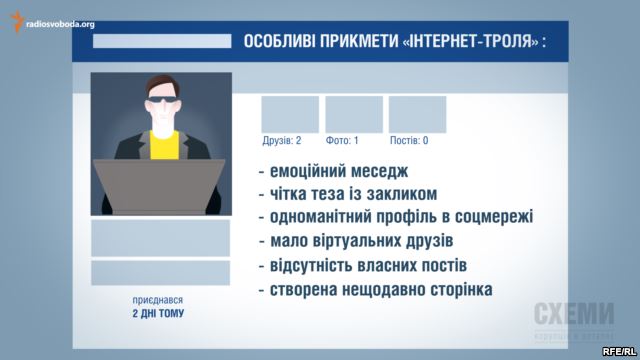 radiosvoboda.org