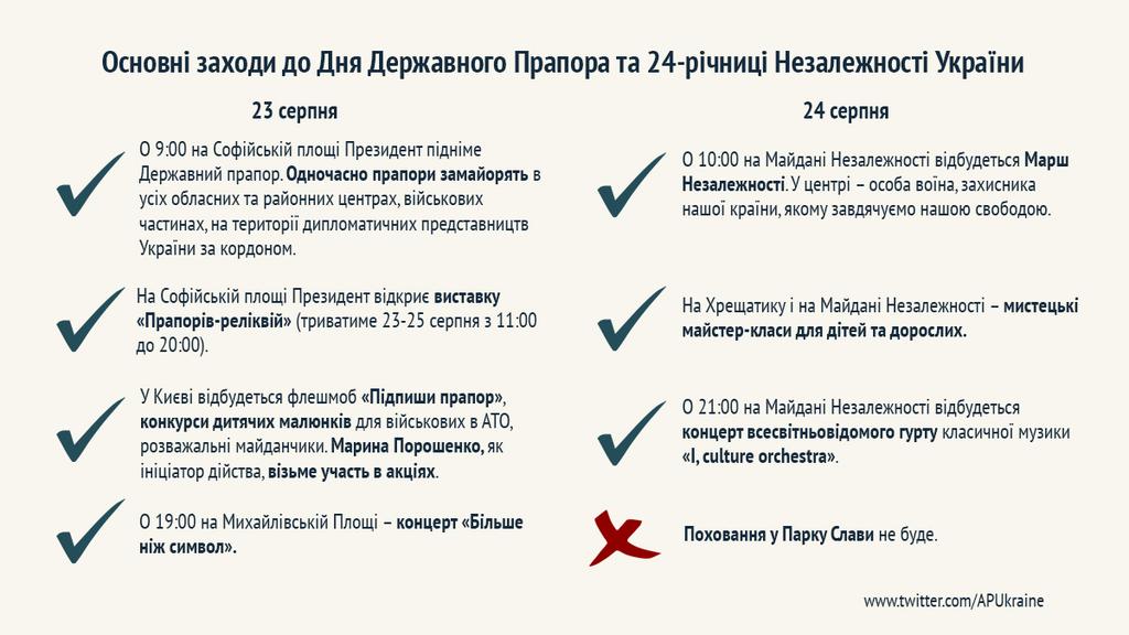twitter.com/APUkraine