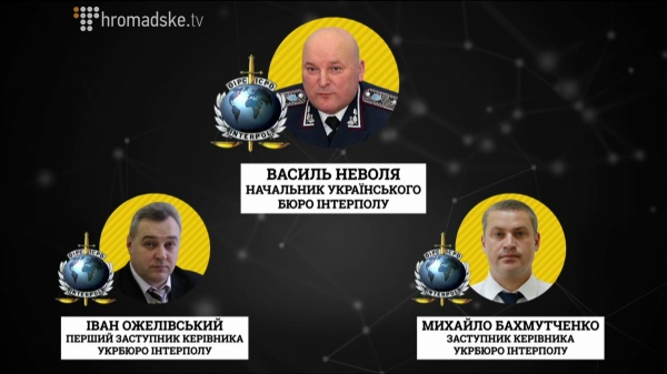 Громадське