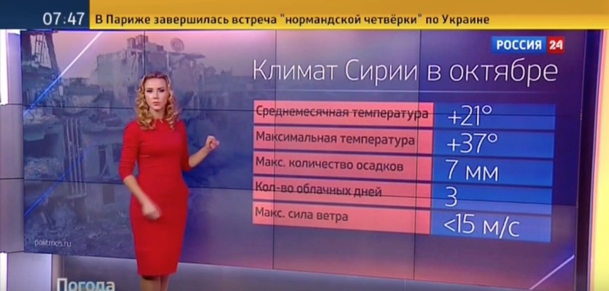 скриншот с видео