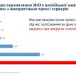 twitter.com/APUkraine