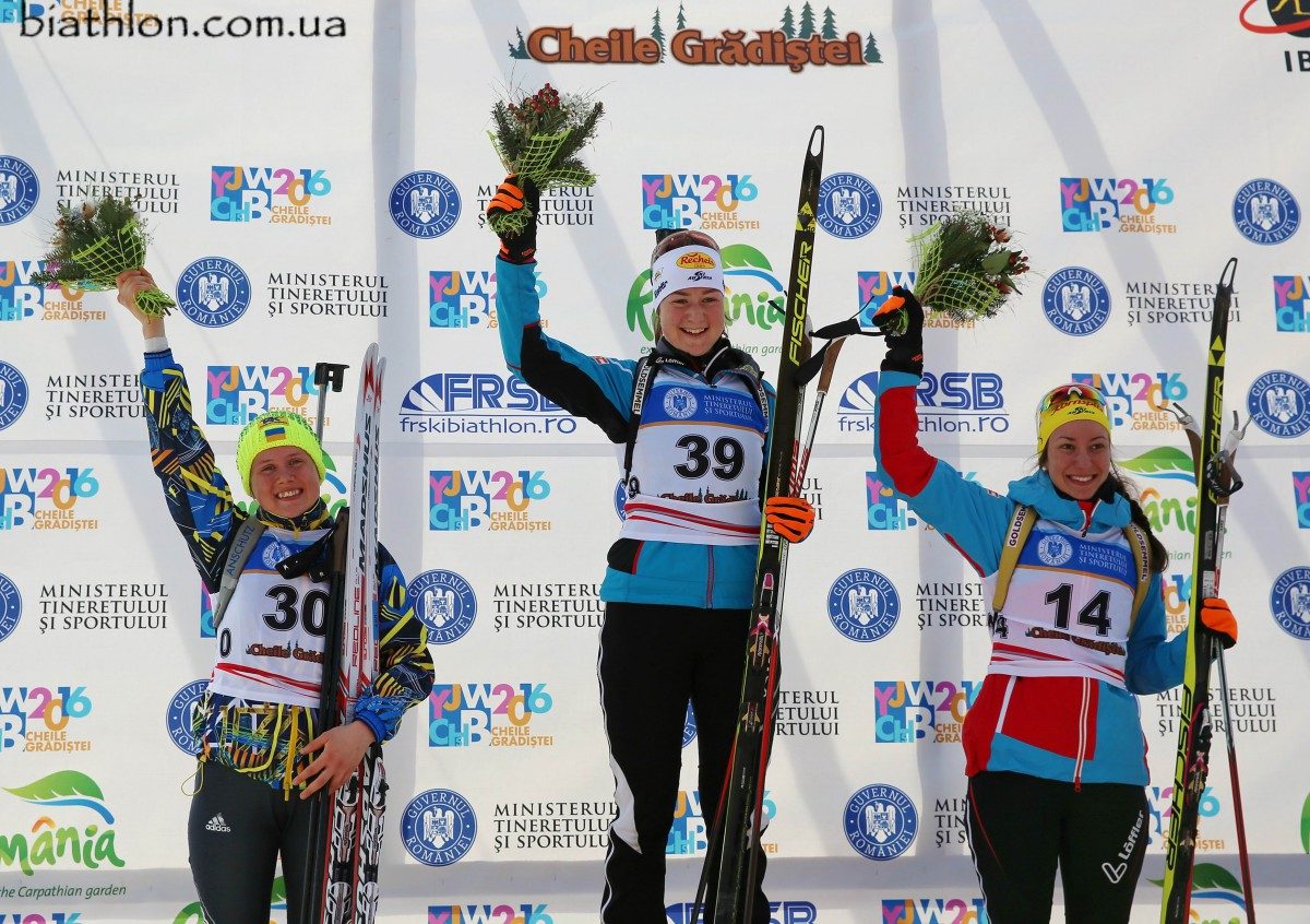 biathlon.com.ua