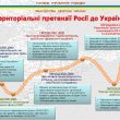 http://gur.mil.gov.ua