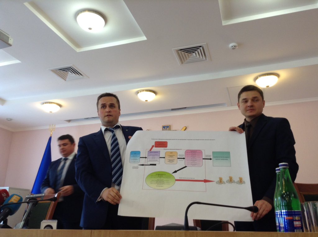 twitter.com/nab_ukr