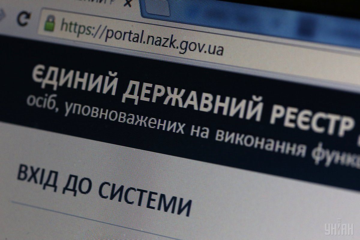 соцсети