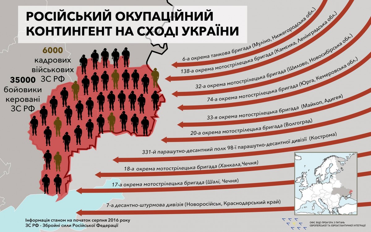 facebook.com/UA.EU.NATO/