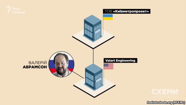 radiosvoboda.org