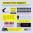 какой сегодня праздник