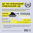 какой сегодня праздник