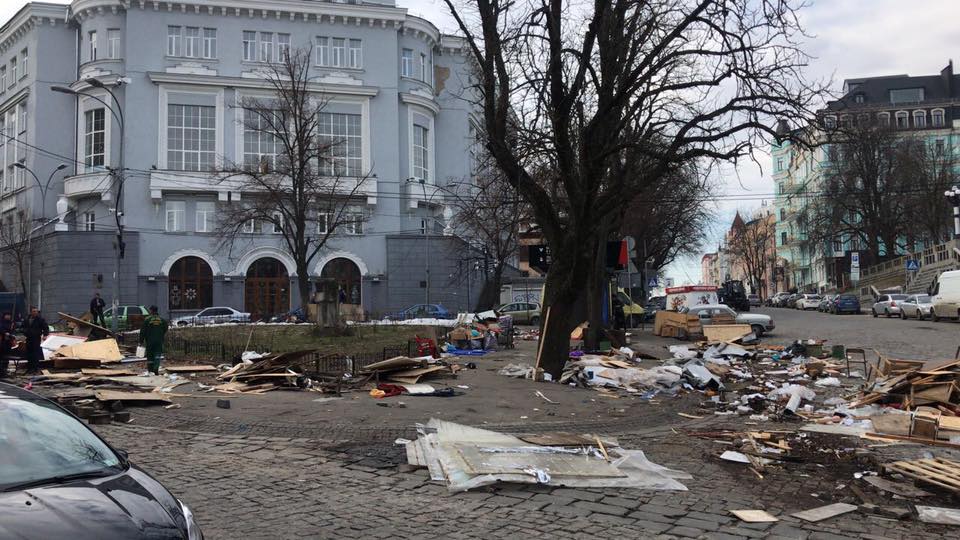 Новости Киева
