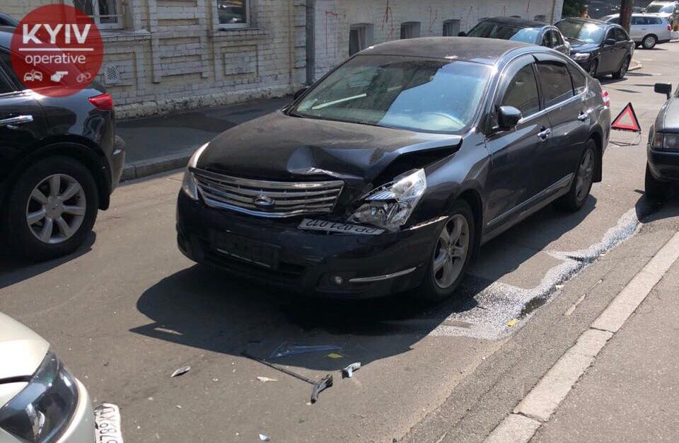 Новости Киева