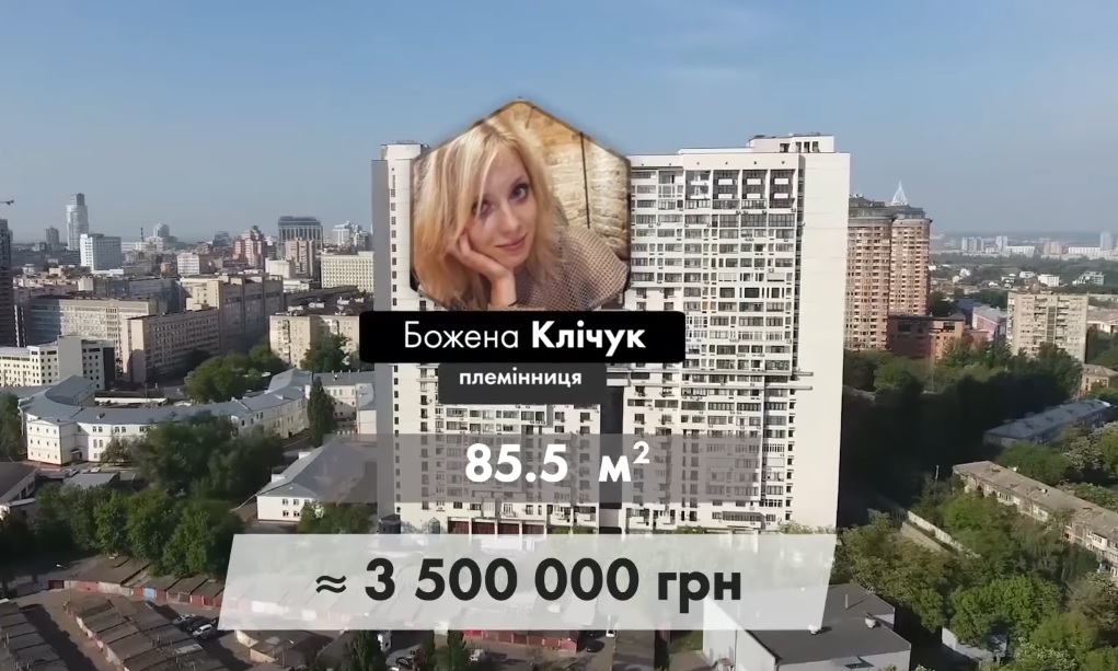 Новости Украины