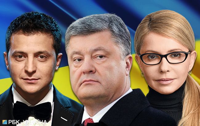 Выборы 2019