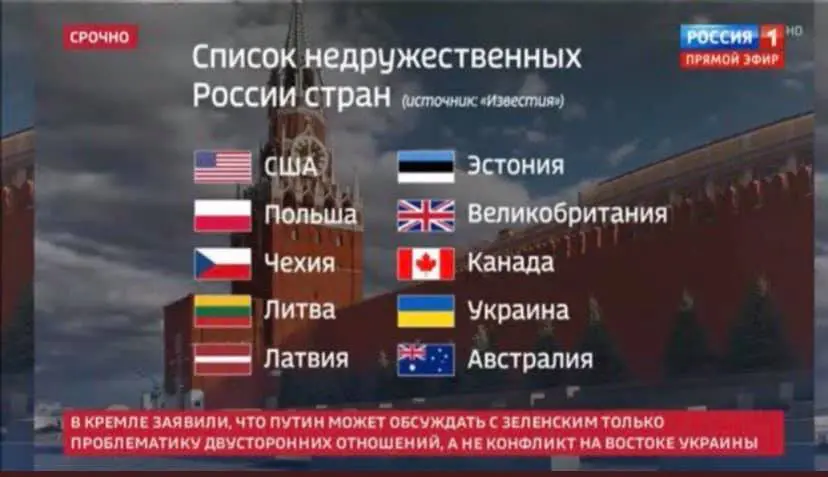 Лавров анонсировал скорое появление списка "недружественных" России стран: Это дело недолгое - Цензор.НЕТ 1348
