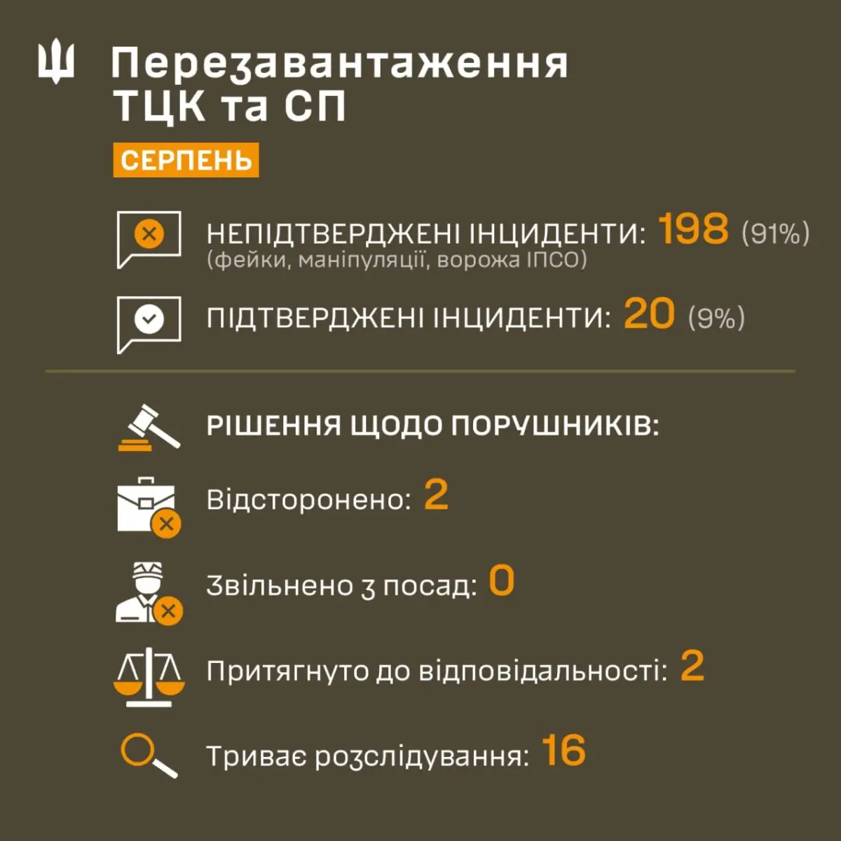 photo 2025 08 31 15 49 26.jpg Економічні новини - головні новини України та світу