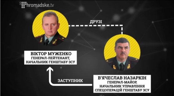 hromadske.tv